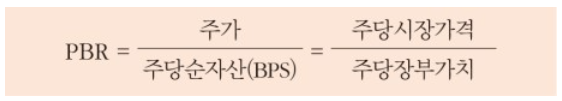 PBR 계산식